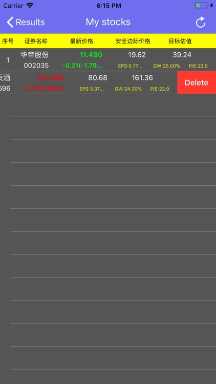 Marginal Valuation of Stock screenshot-4
