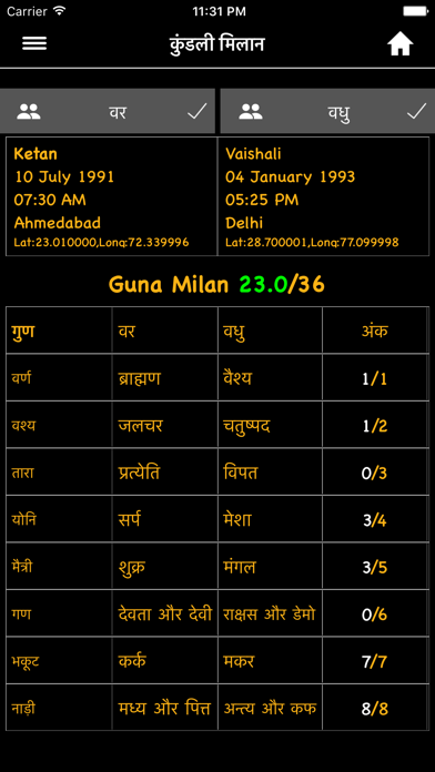 Screenshot #3 pour Hindu Calendar - Panchang