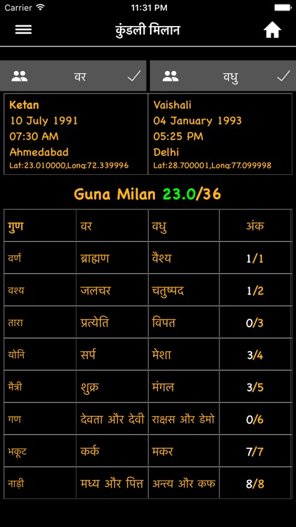 Hindu Calendar - Panchang