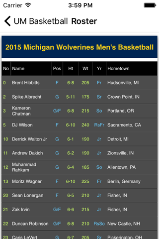 Basketball - UM Wolverines screenshot 3