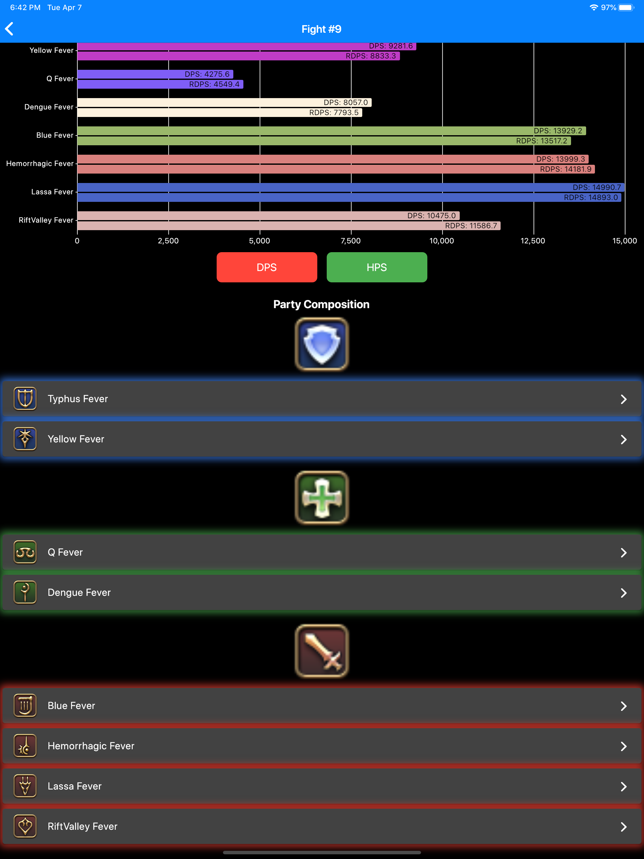 FFXIV Battle Logs