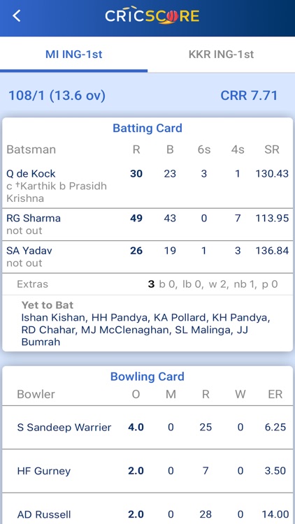 Cricket Guru : Live CWC Score