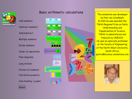 Screenshot #4 pour Basic Arithmetic Calculations