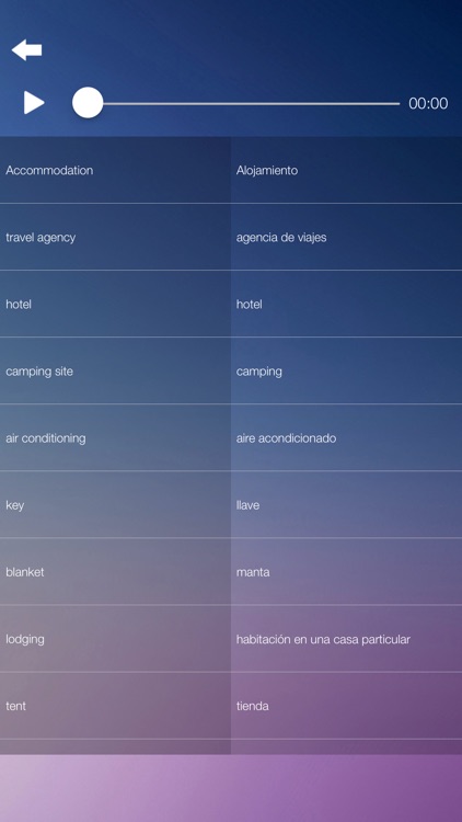 Learn Spanish Language Course screenshot-6