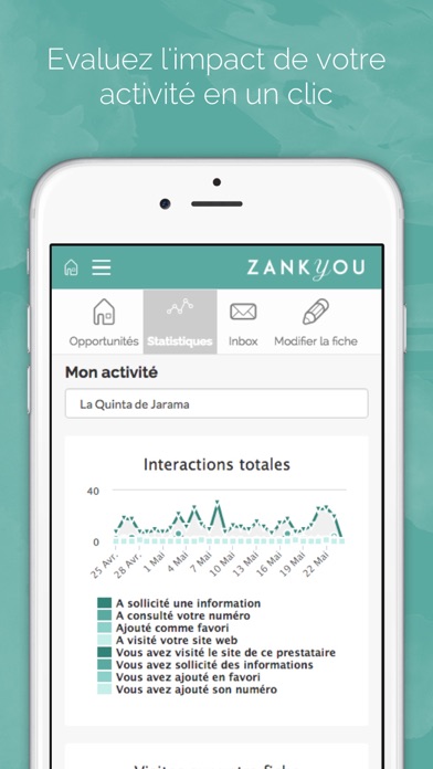 Screenshot #1 pour Zankyou Pro