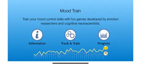 Mood Train 2