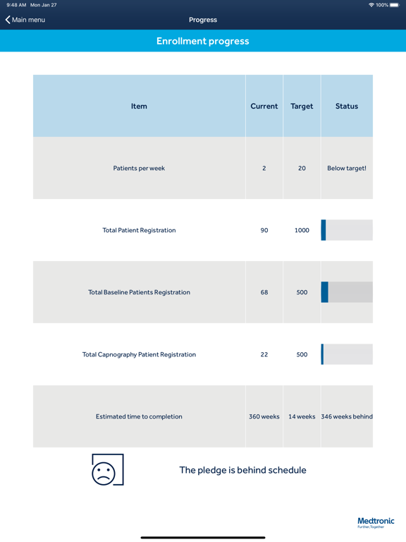 Screenshot #5 pour Microstream™ Sedation Data