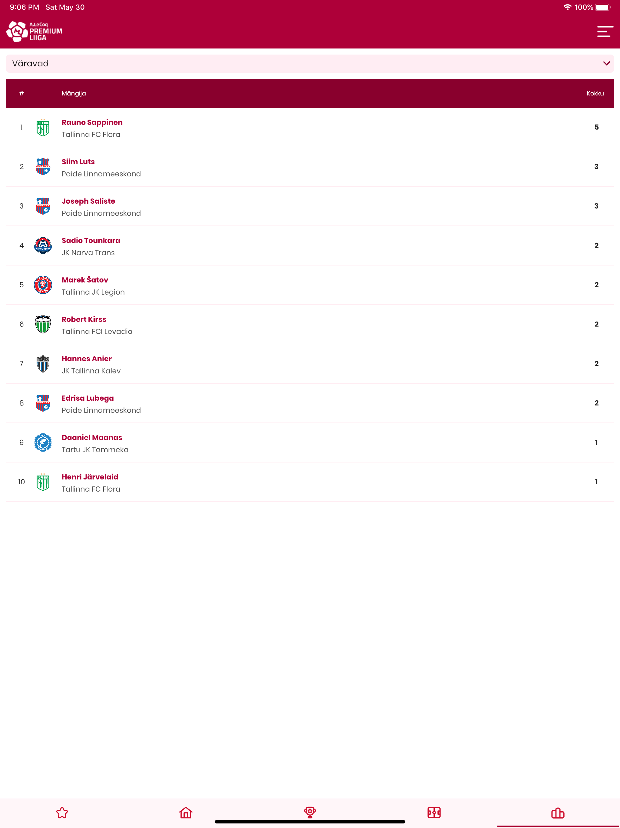 Eesti jalgpall screenshot 19