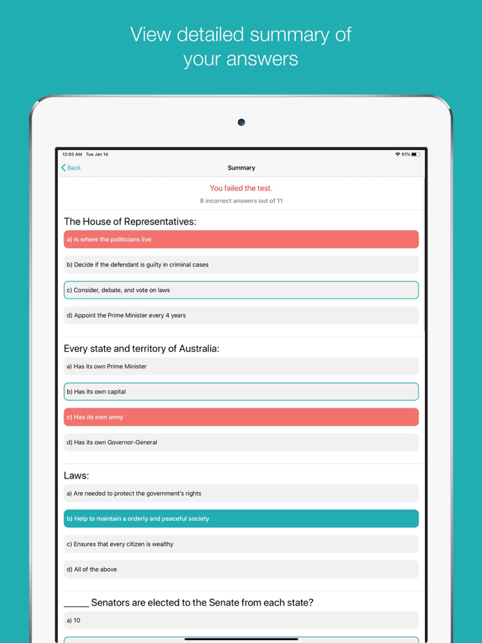 Australian Citizenship and Me
