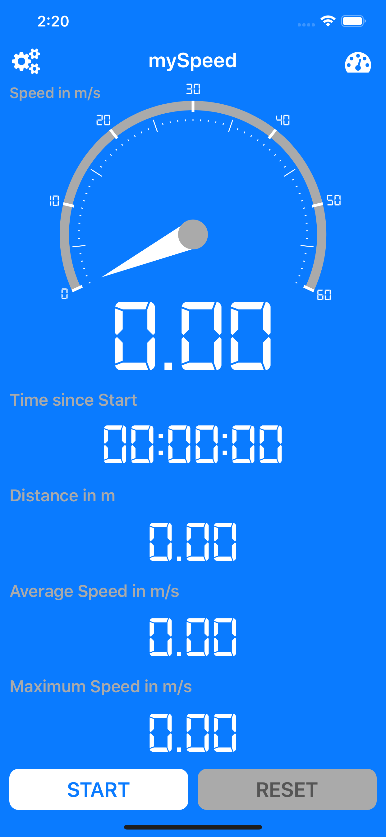 mySpeedmeter