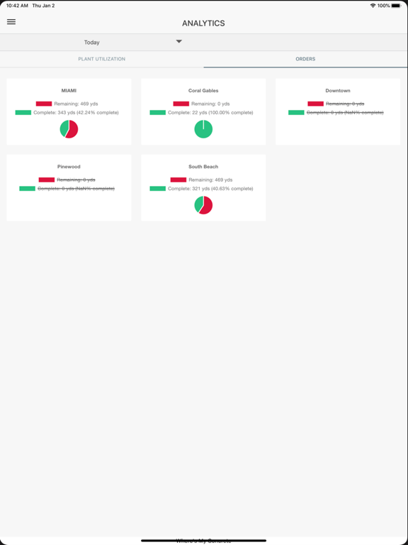 Screenshot #5 pour Wheresmyconcrete Producers