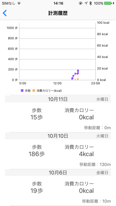 ルピナスリンク365のおすすめ画像3