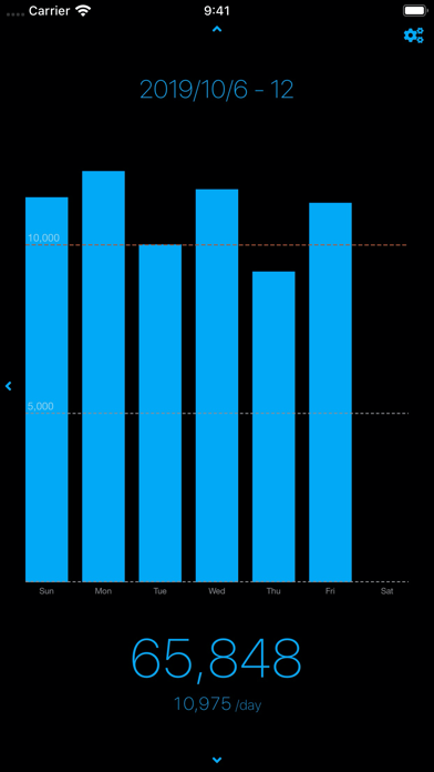 Screenshot #2 pour Steple