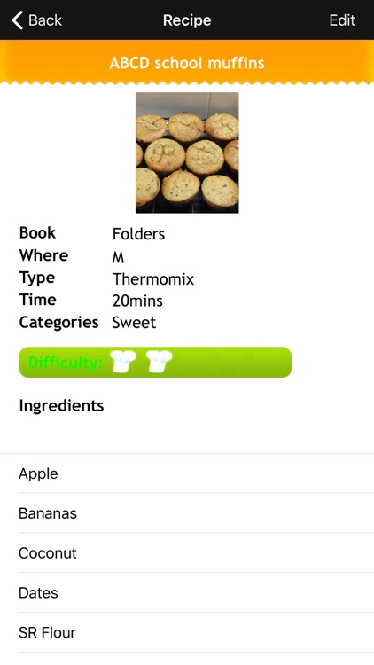 My Recipe Index