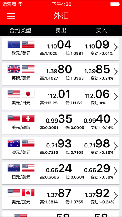 Screenshot #2 pour 金汇在线