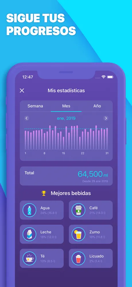 My Water - Water Drinking App