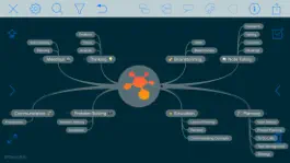 Game screenshot iThoughts - Mind Map apk