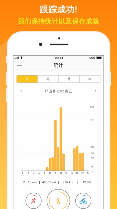 Hodokee计步器和卡路里计数器 screenshot