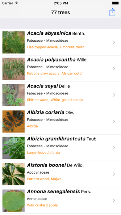 Screenshot #1 pour Uganda Trees