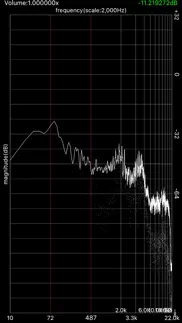 audio analyzer iphone screenshot 3