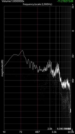 Audio Analyzer iPhone image 3
