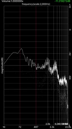 Audio Analyzer screenshot 3