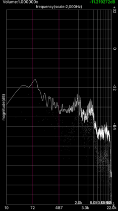 Audio Analyzer screenshot 3