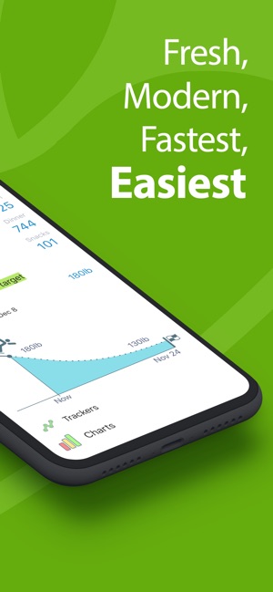 Calorie Counter - MyNetDiary(圖2)-速報App