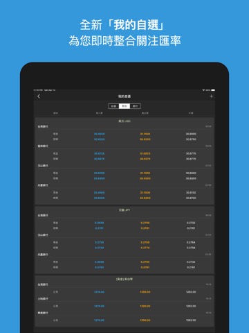 台灣匯率通－最即時銀行匯率到價提醒のおすすめ画像3