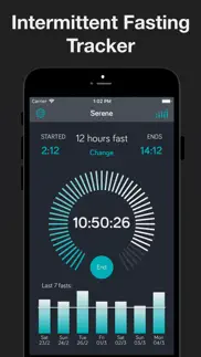 intermittent fasting timer iphone screenshot 1