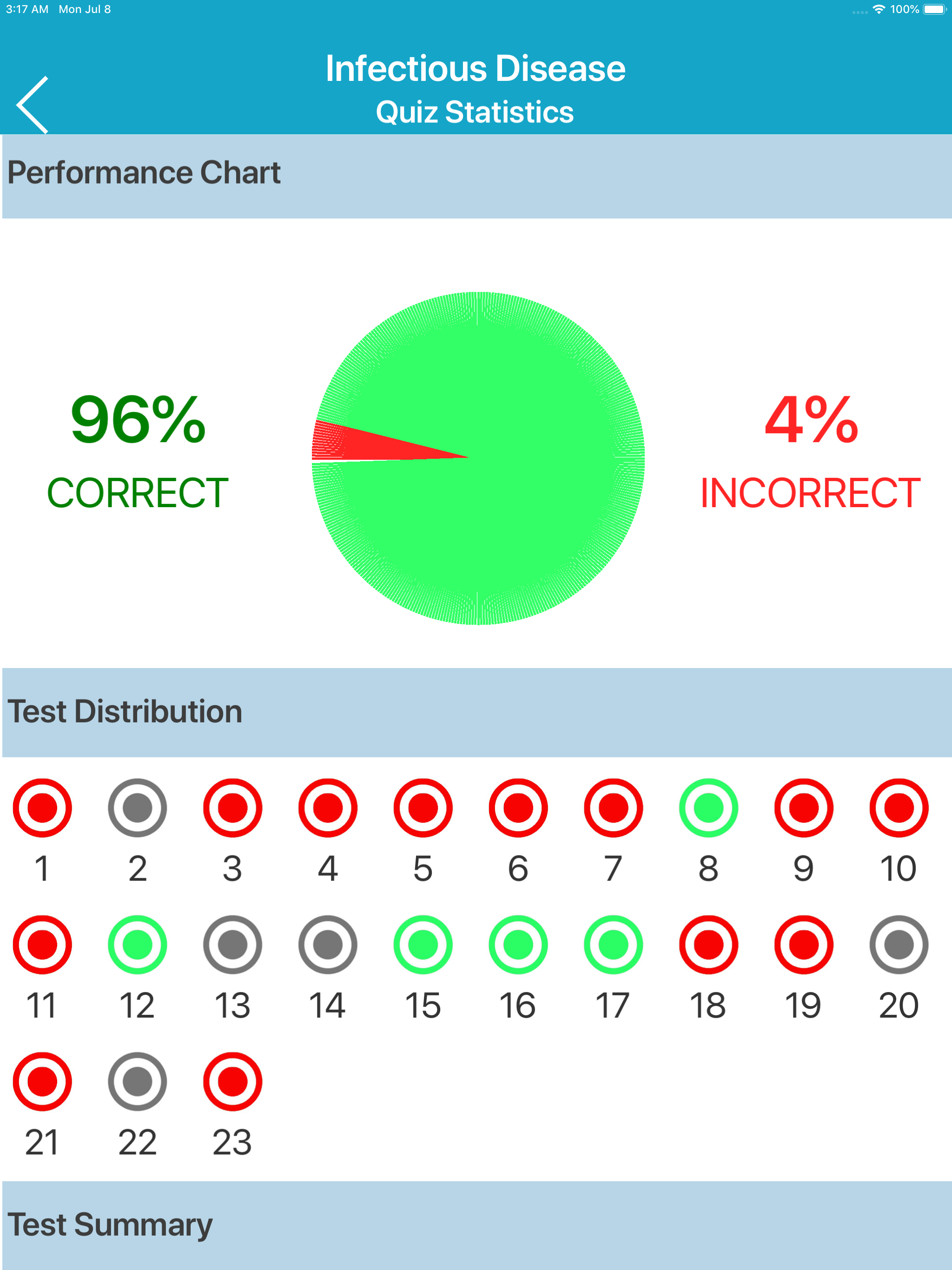 Medical Microbiology Quiz