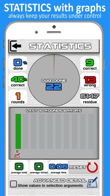 True False: the Quiz Game
