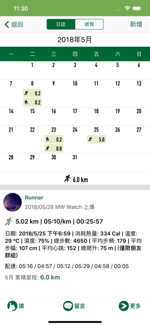 馬拉松世界(圖4)-速報App