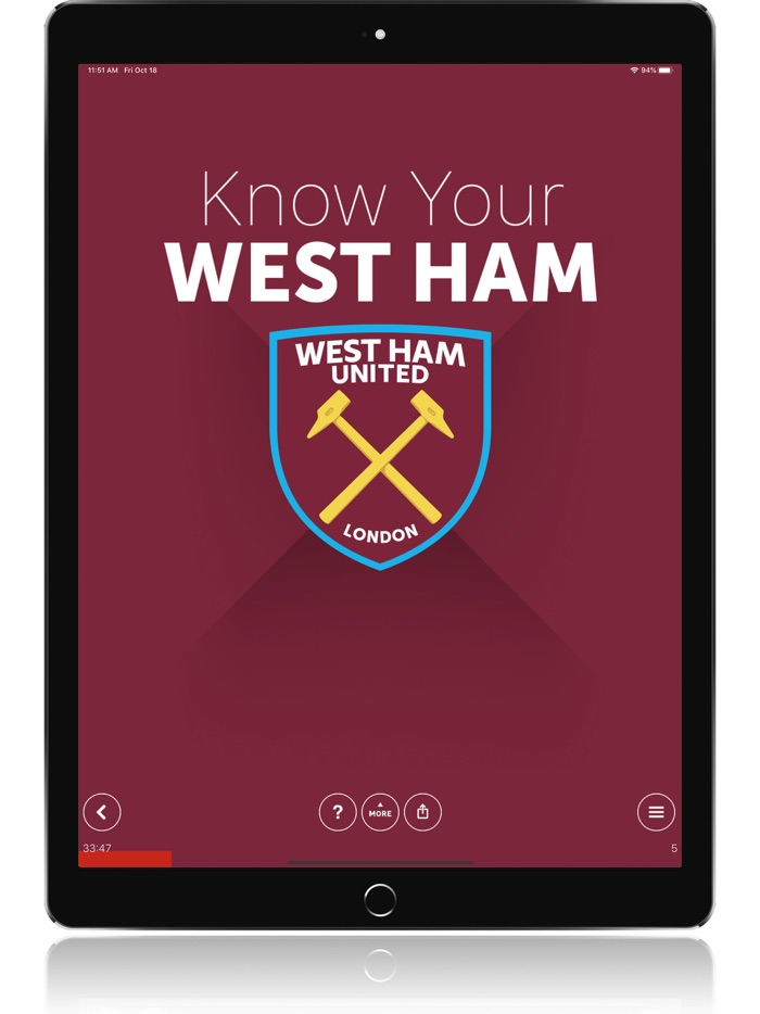 Know Your West Ham