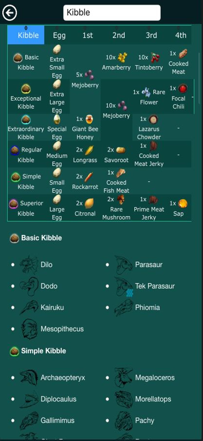 A-Calc for Ark Survival Evolve