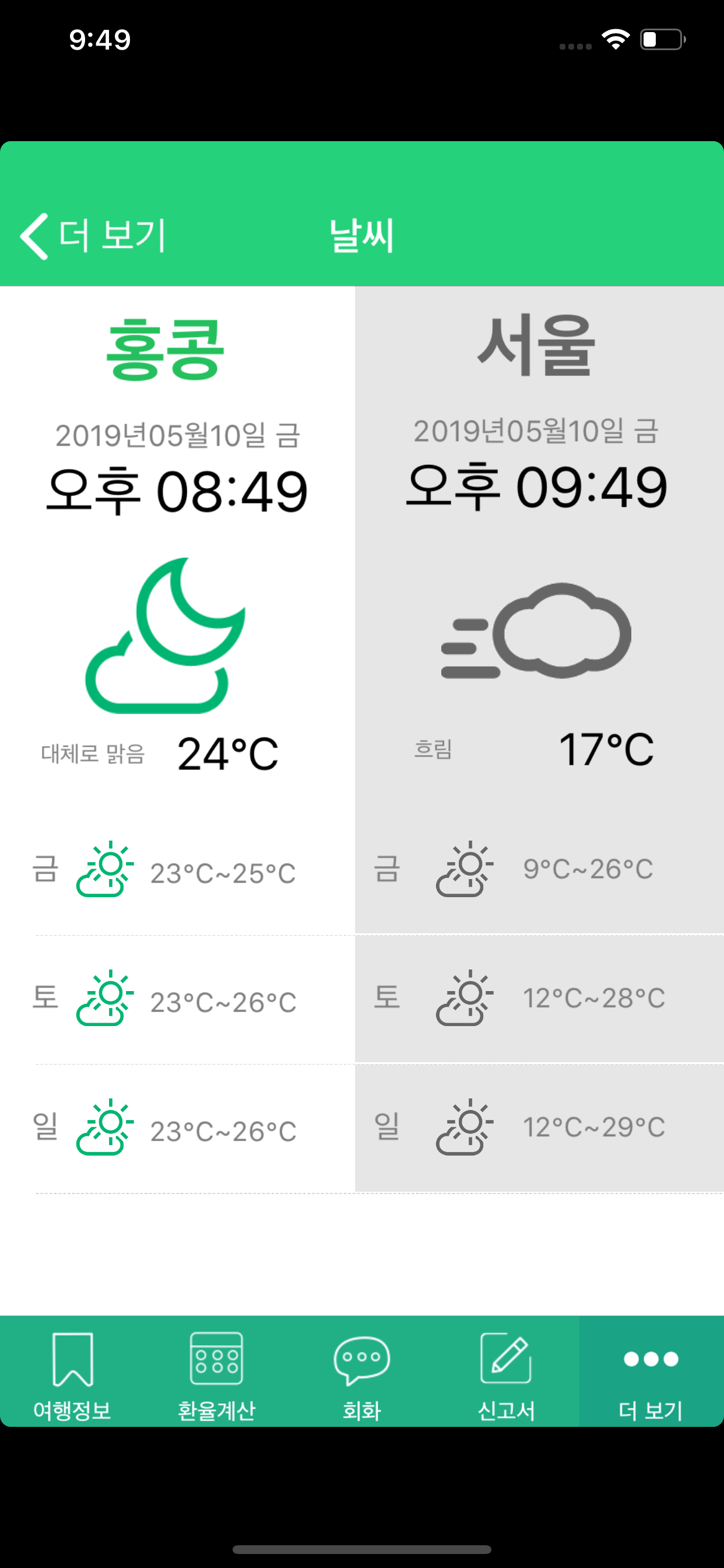 홍콩 여행 끝판왕