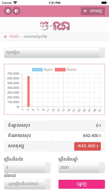 Chornor screenshot-5