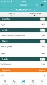 fast tract diet iphone screenshot 4