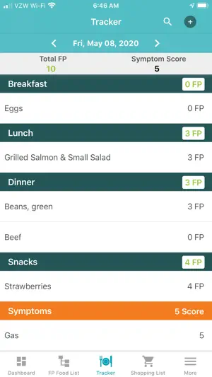 Fast Tract Diet screenshot 4