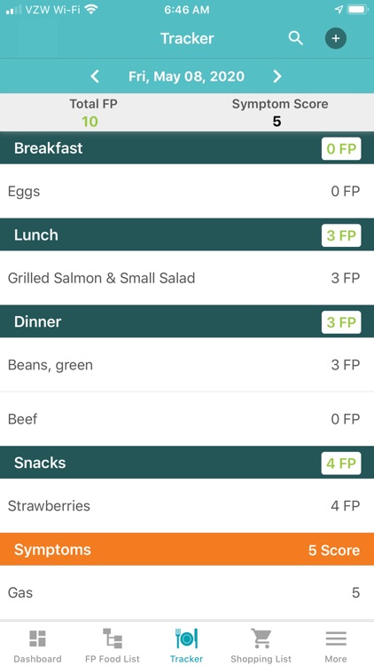 Fast Tract Diet screenshot-3