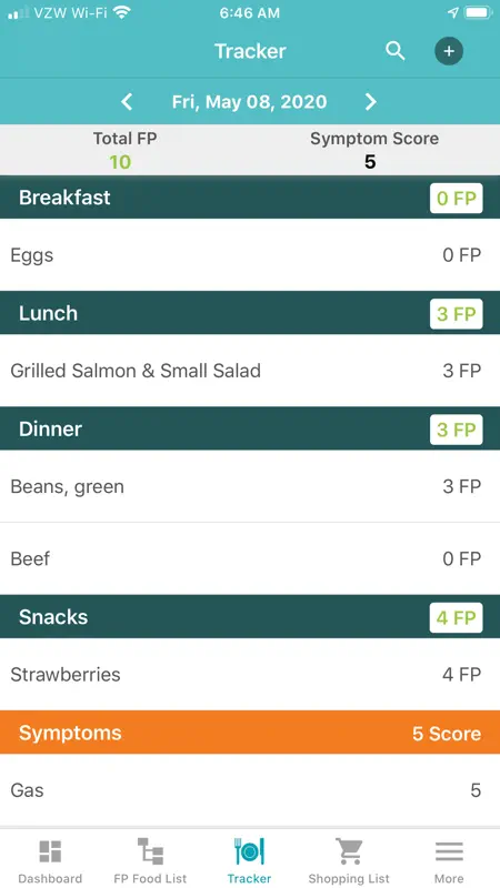 Fast Tract Diet screenshot 4 of 5