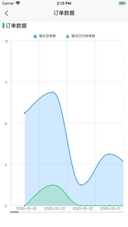 易货易商家端 screenshot-9