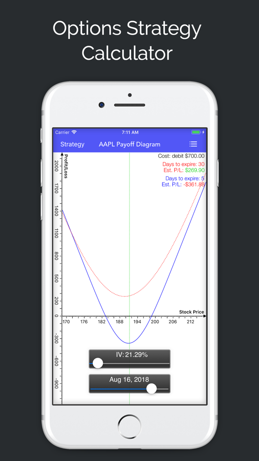 #9. Super Stocks with Options (iOS) 由: Mobile Interactive LLC