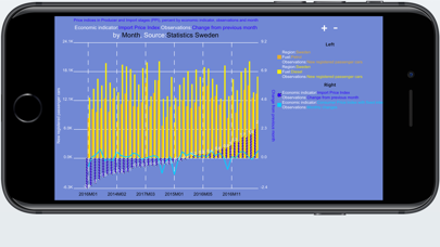 Screenshot #3 pour FactXpLr²