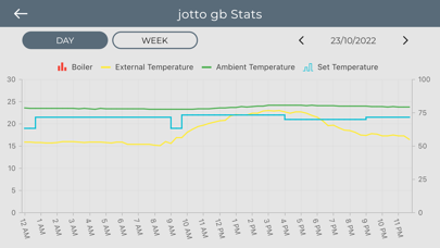 Jotto Plus Screenshot