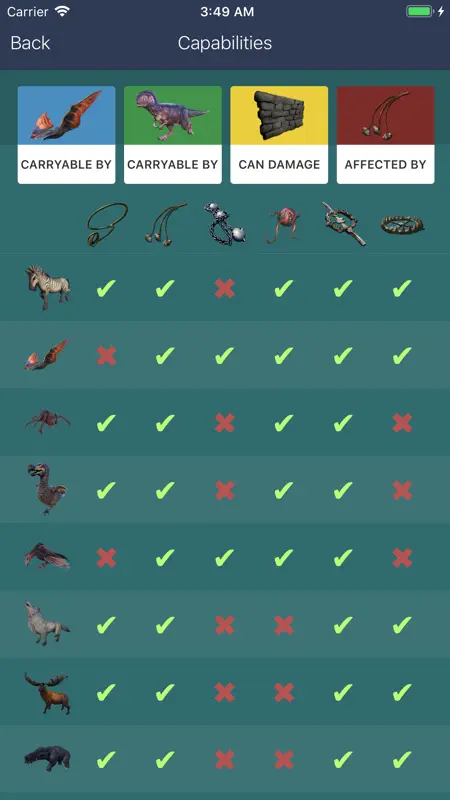 Dododex: ARK Survival Ascended screenshot 8 of 8
