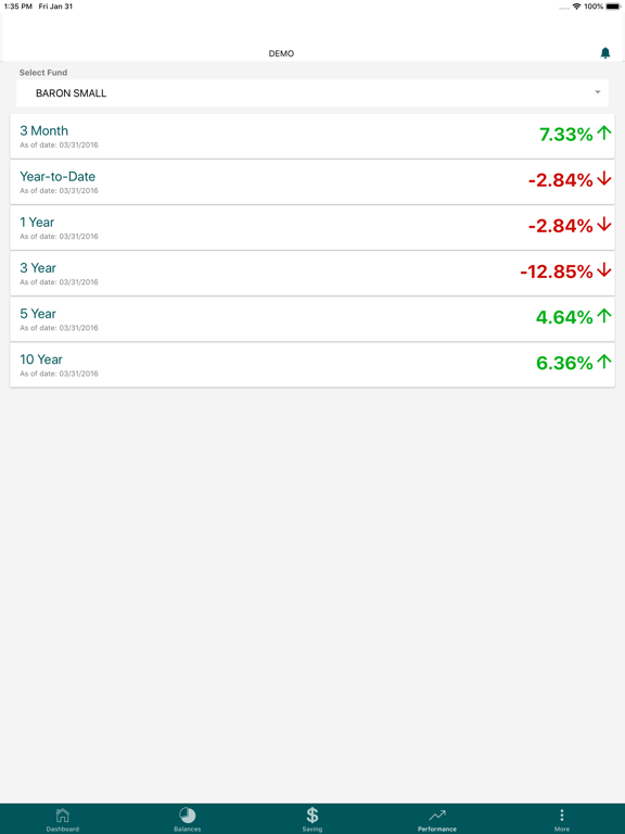 BeneSys Retire iPad screenshot