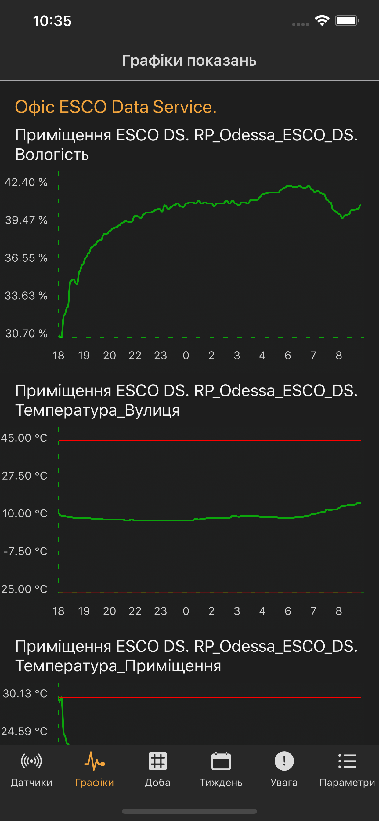 ESCO Monitor screenshot 3