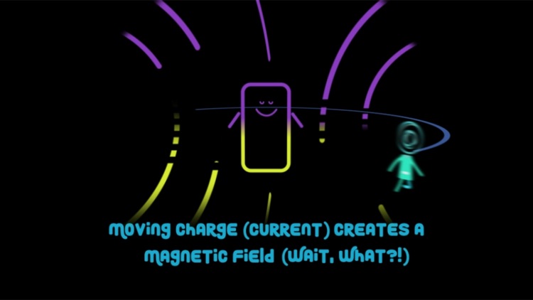 Elloveo: Fun Science Education screenshot-3