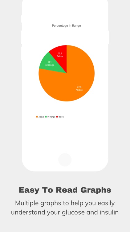 GlucoseTrack screenshot-3